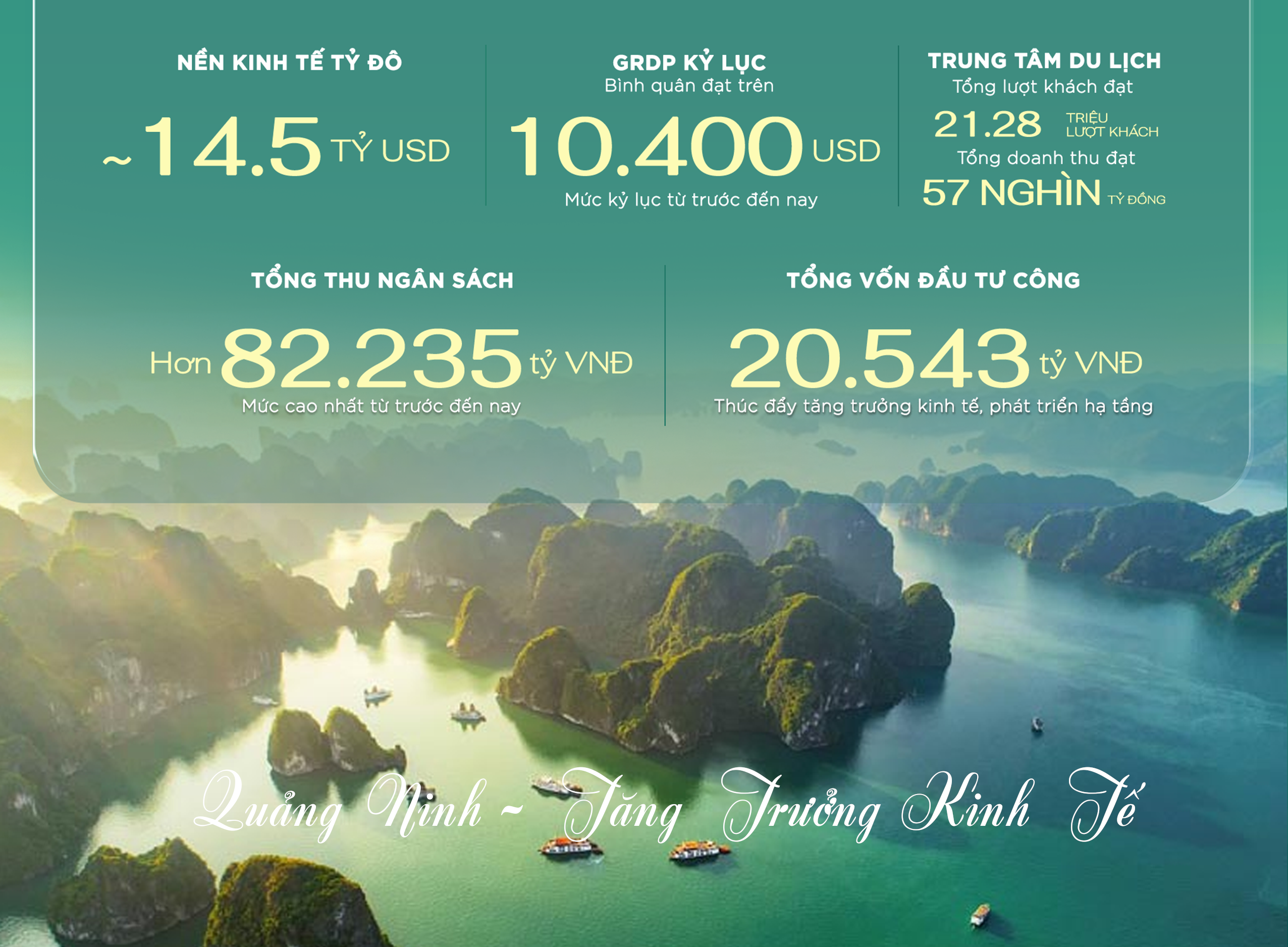 VINHOMES HẠ LONG XANH – ĐÓN SÓNG TĂNG TRƯỞNG TỪ QUẢNG NINH BỨT PHÁ