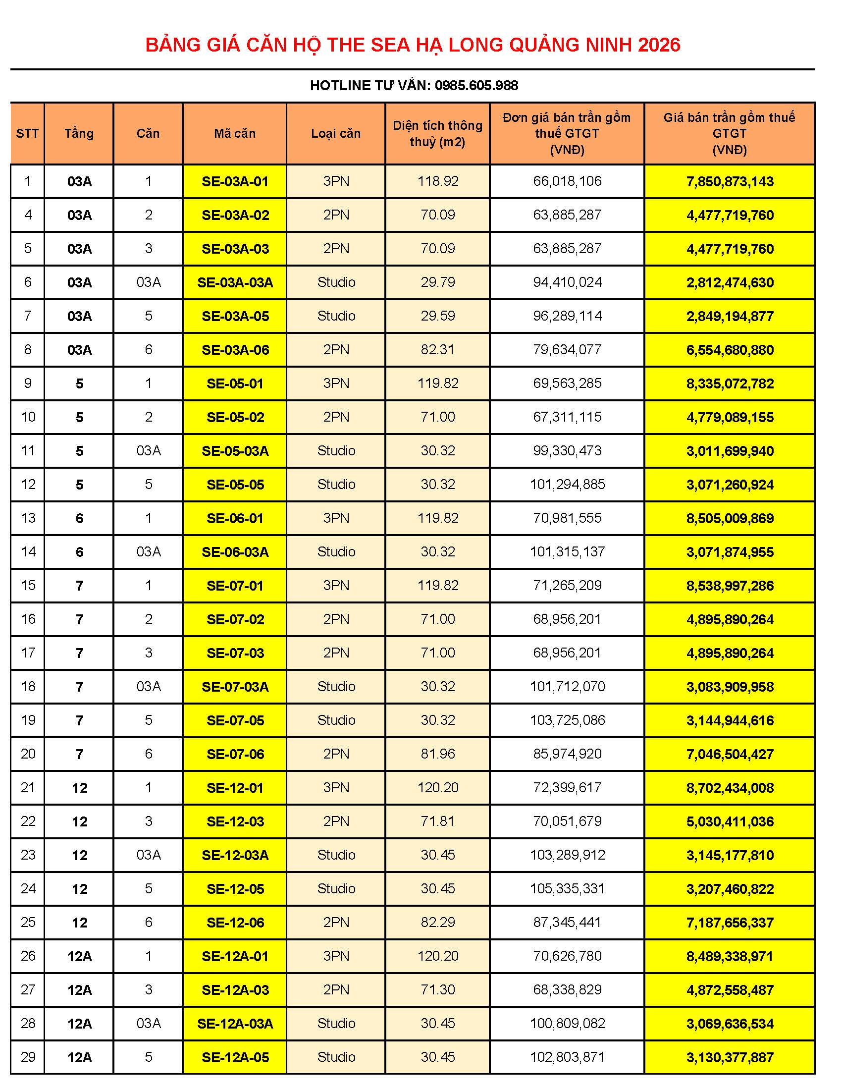 Bảng giá căn hộ the sea Hạ Long mới nhất 2026 | Tháng 5/2026