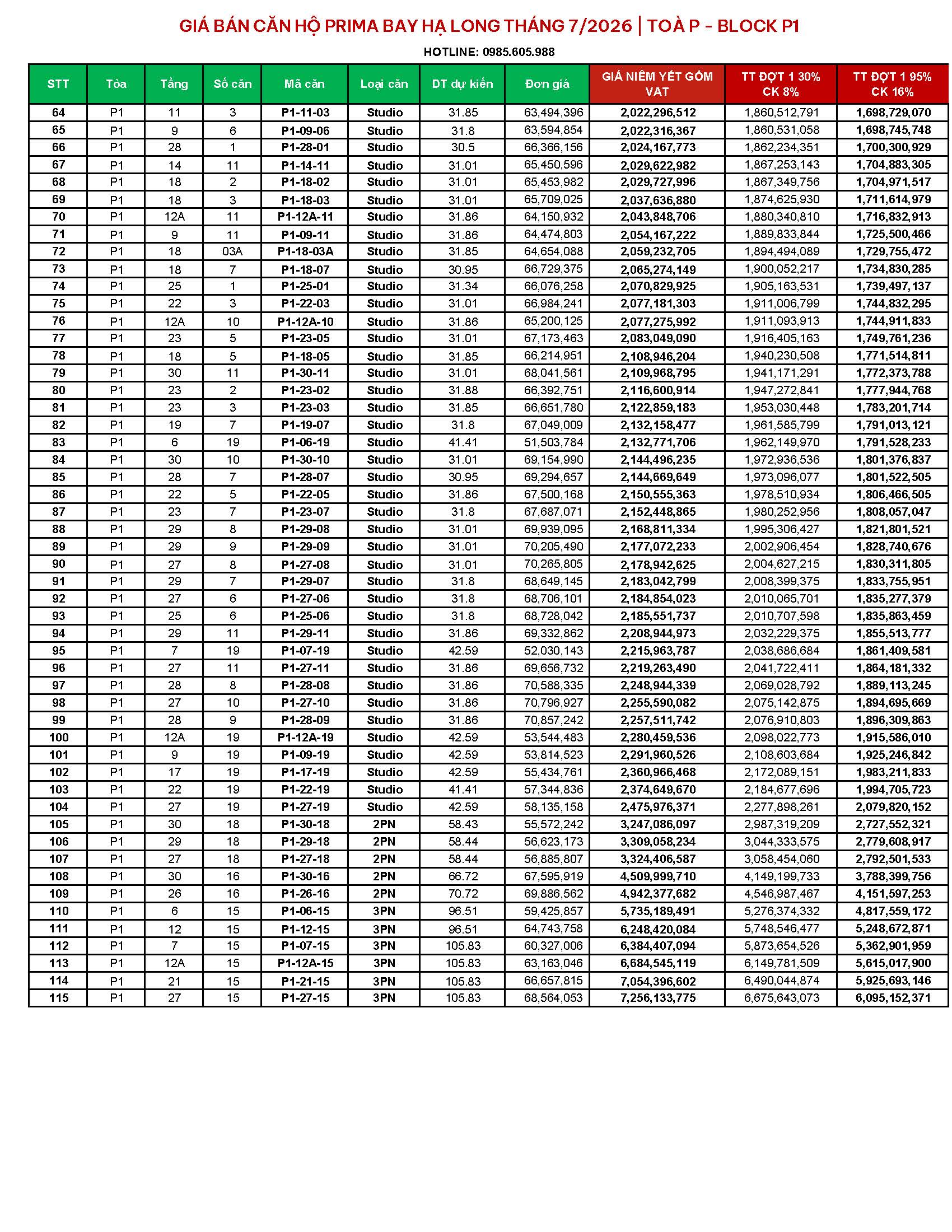Bảng giá căn hộ Prima Bay Hạ Long Toà P Block P1 cập nhật ngày 13/07/2026