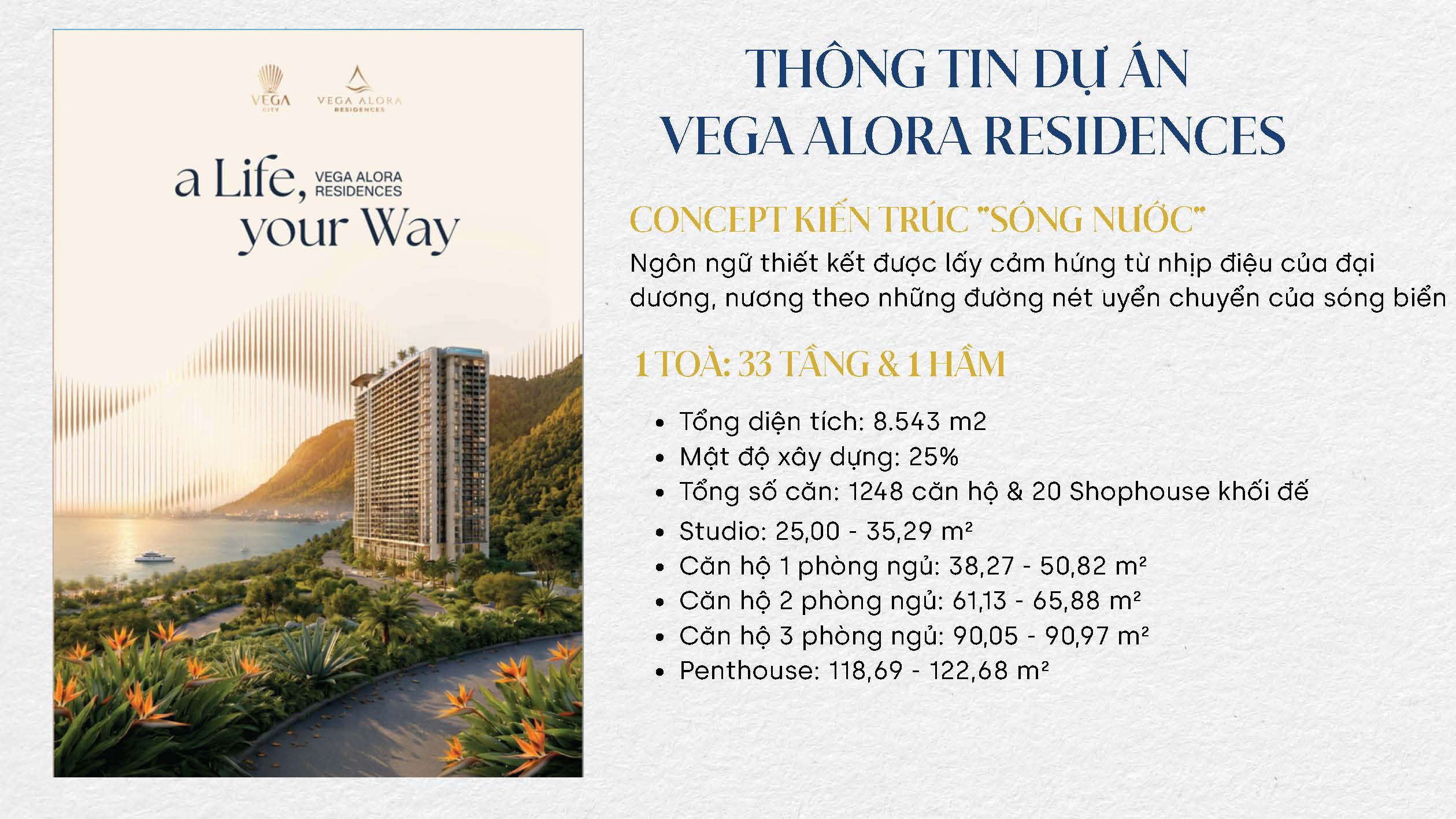 Thông tin dự án căn hộ Vega Alora Residences Nha Trang Thông tin dự án căn hộ Vega Alora Residences Nha Trang